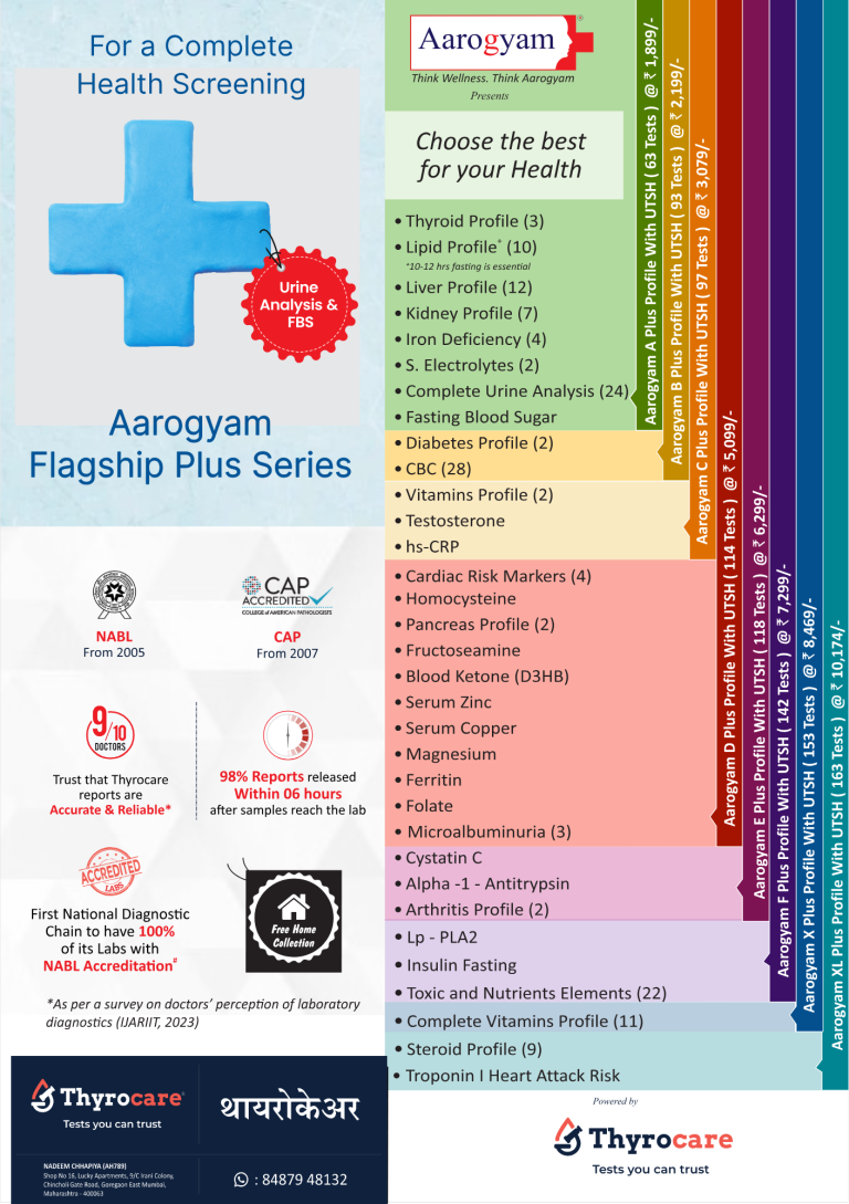 Aarogyam Combined copy.pdf 768x1089