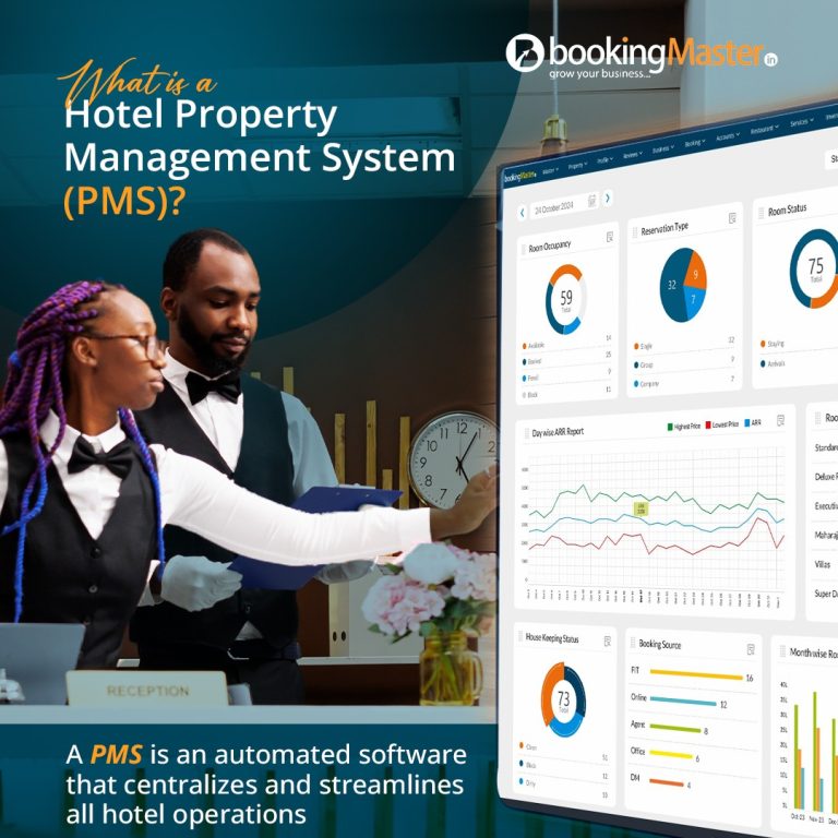 Property Management Software 768x768